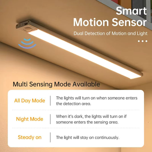 NovaGlow™ Wireless Sensor Light