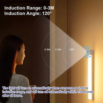 AuraBeam™ Type - C Motion Sensor Light - Veloraland