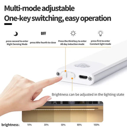 GlowNest™ Motion Sensor LED Light