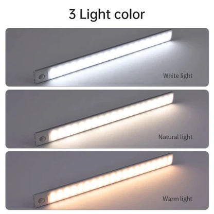 GlowNest™ Motion Sensor LED Light