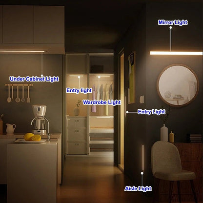 AuraBeam™ Type - C Motion Sensor Light - Veloraland