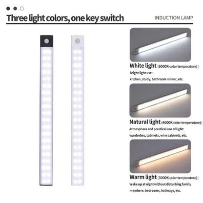 GlowEdge™ Motion Sensor Light Bar - Veloraland