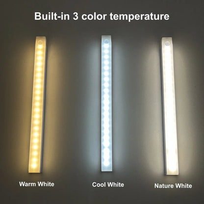 AuraBeam™ Type - C Motion Sensor Light - Veloraland