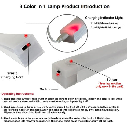 AuraBeam™ Type - C Motion Sensor Light - Veloraland