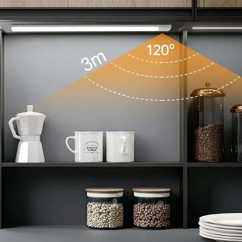 SmartGlow™ Motion Sensor LED Strip Light - Veloraland