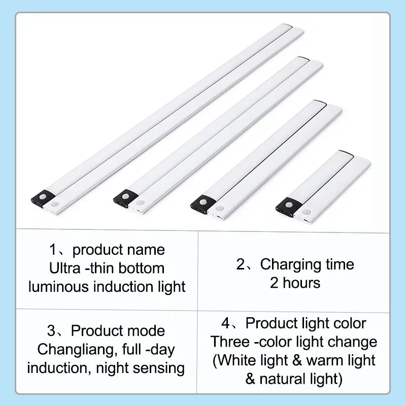 SmartGlow™ Motion Sensor LED Strip Light - Veloraland