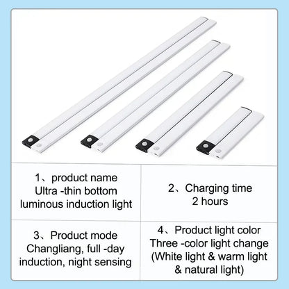 SmartGlow™ Motion Sensor LED Strip Light - Veloraland