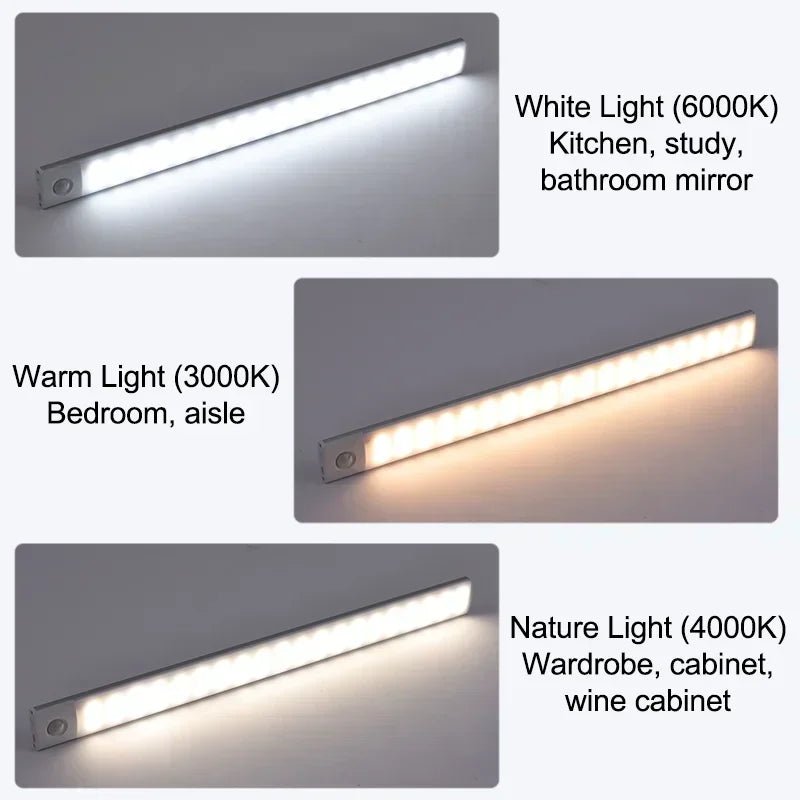 SmartGlow™ Motion Sensor LED Strip Light - Veloraland