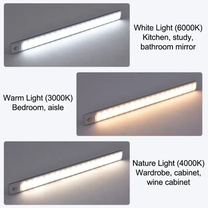 SmartGlow™ Motion Sensor LED Strip Light - Veloraland