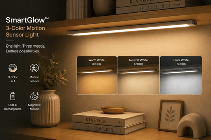 SmartGlow™ Motion Sensor LED Strip Light - Veloraland