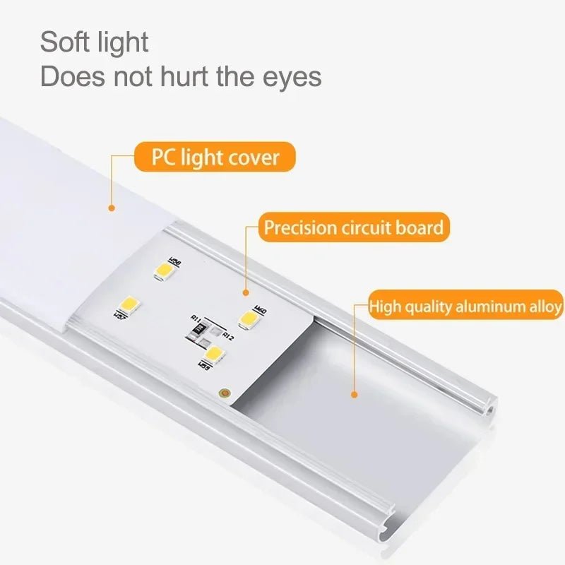 SmartGlow™ Motion Sensor LED Strip Light - Veloraland